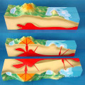 High Quality Valcano Model for Geography Teaching (R210109)